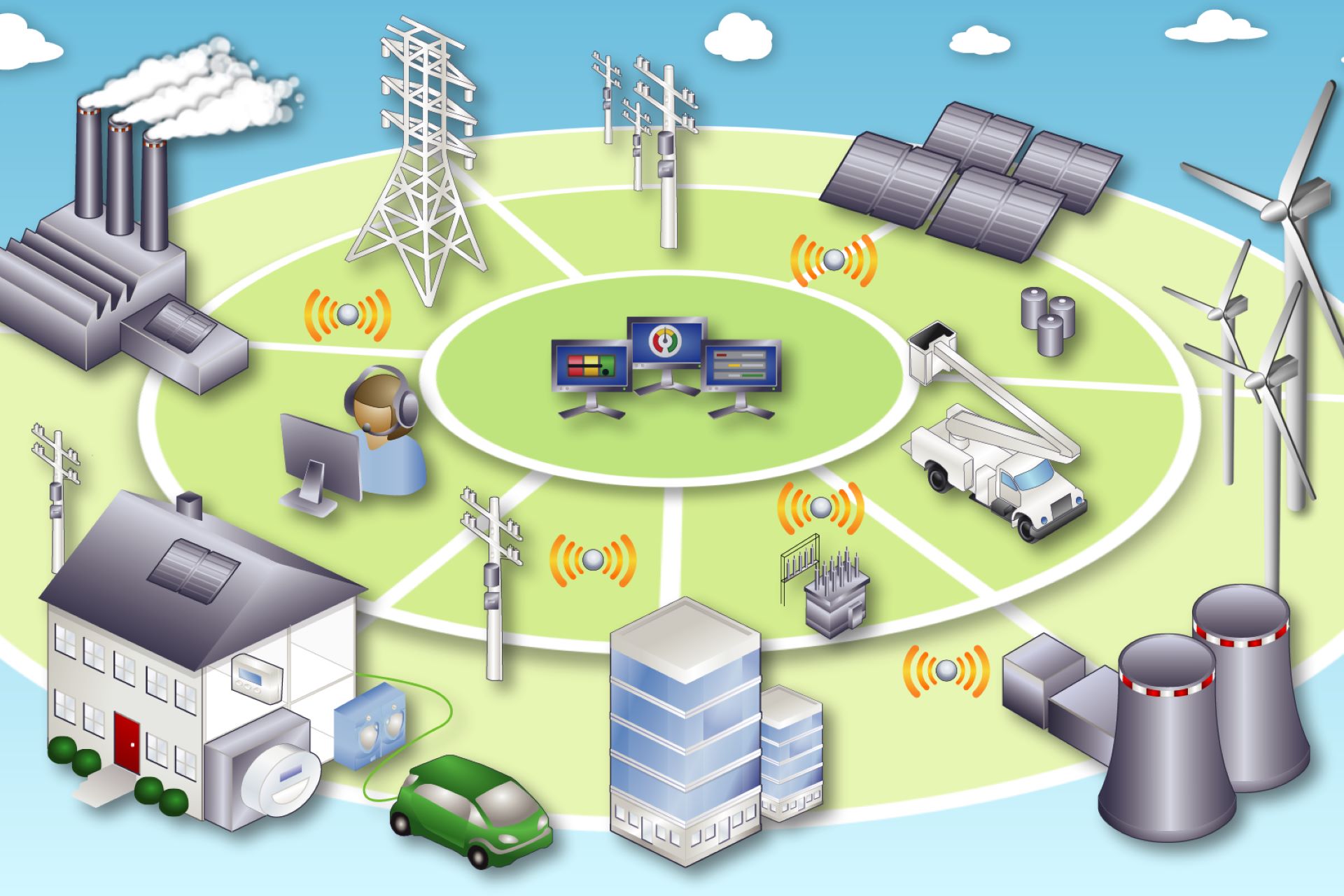 How smart grids are modernizing the energy sector