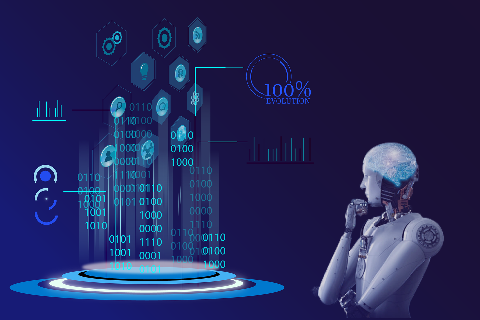 The influence of machine learning on financial forecasting